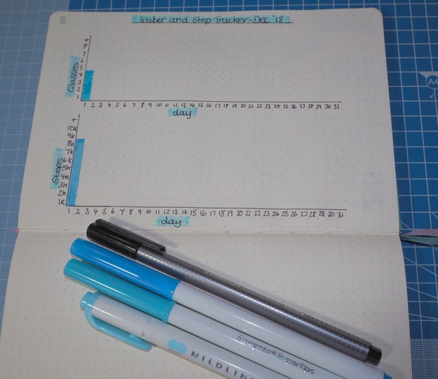 Bullet journal monthly water tracker. Feel the benefits of drinking water